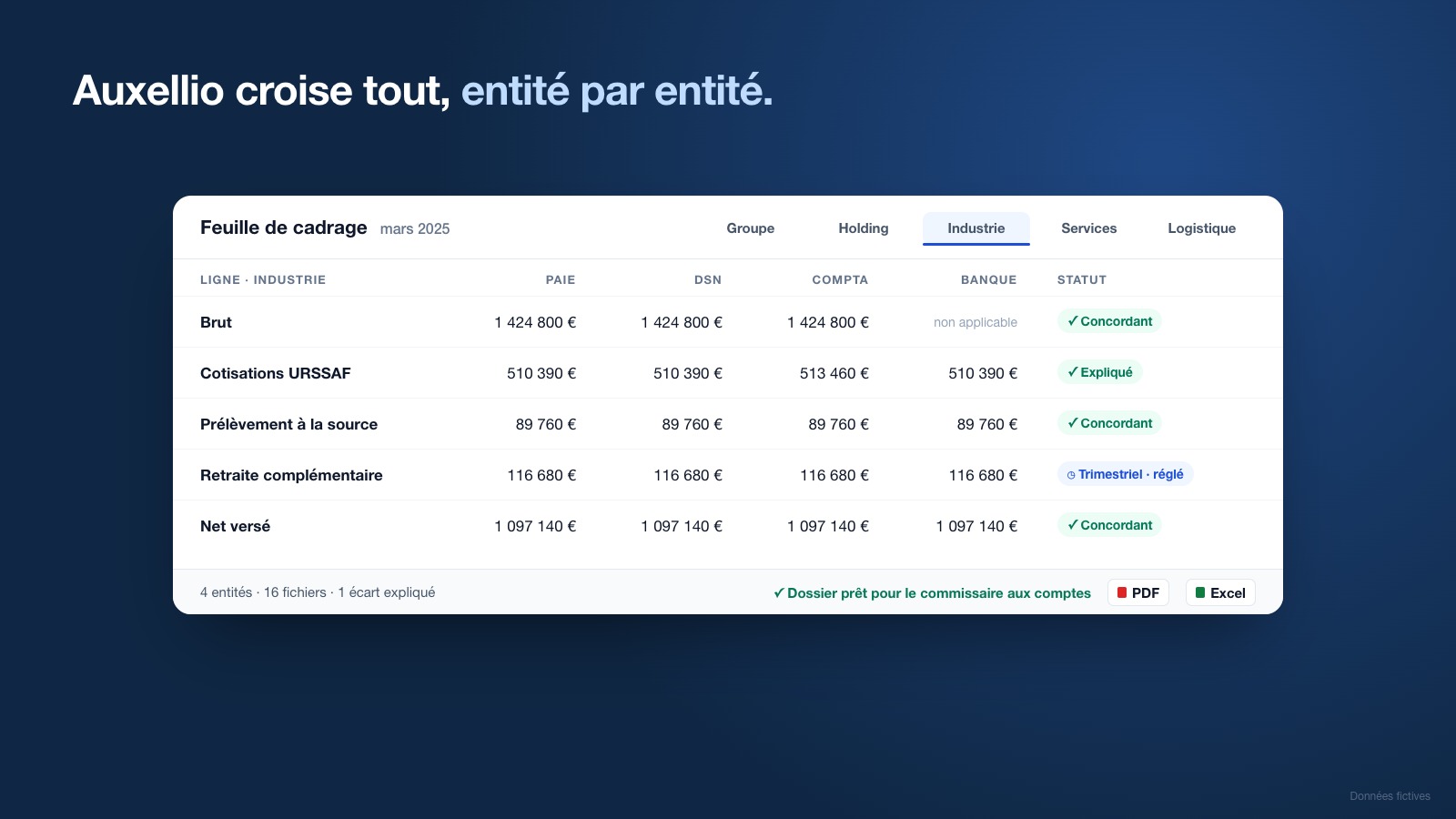Vidéo de présentation : Auxellio rapproche la paie, la DSN, la comptabilité et la banque, puis fait apparaître les écarts à justifier.